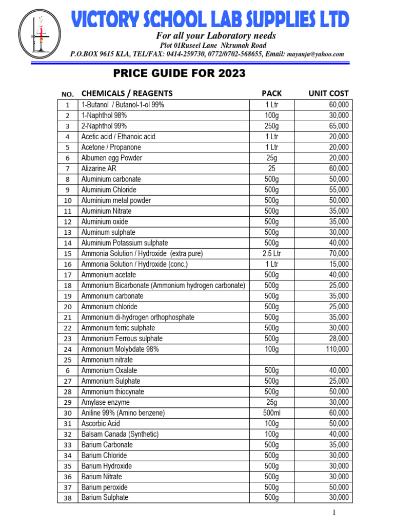2023 Laboratory Chemicals Price List | PDF | Ammonium | Magnesium