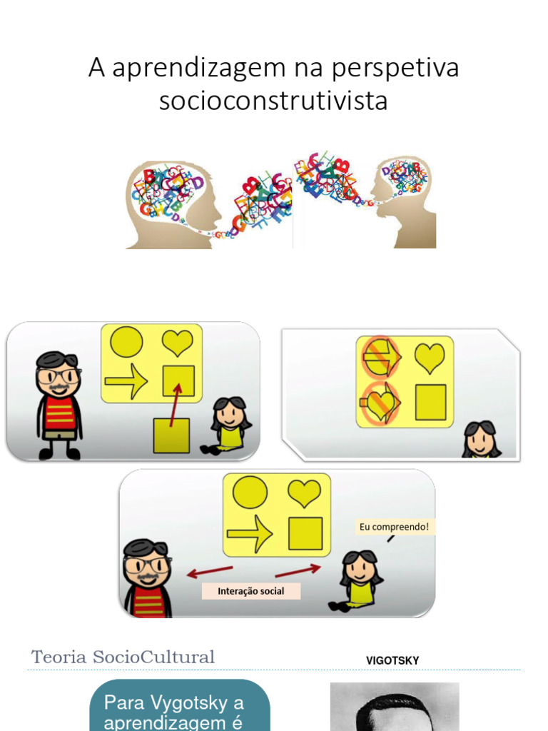 A Aprendizagem Na Teoria Socioconstrutivista de Vygotsky | PDF ...