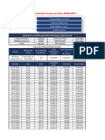 SWP Calculation (SBI Equity Hybrid Fund)