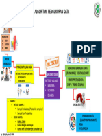 ALGORITEME PENGUKURAN DATA RS 2023 (Final)