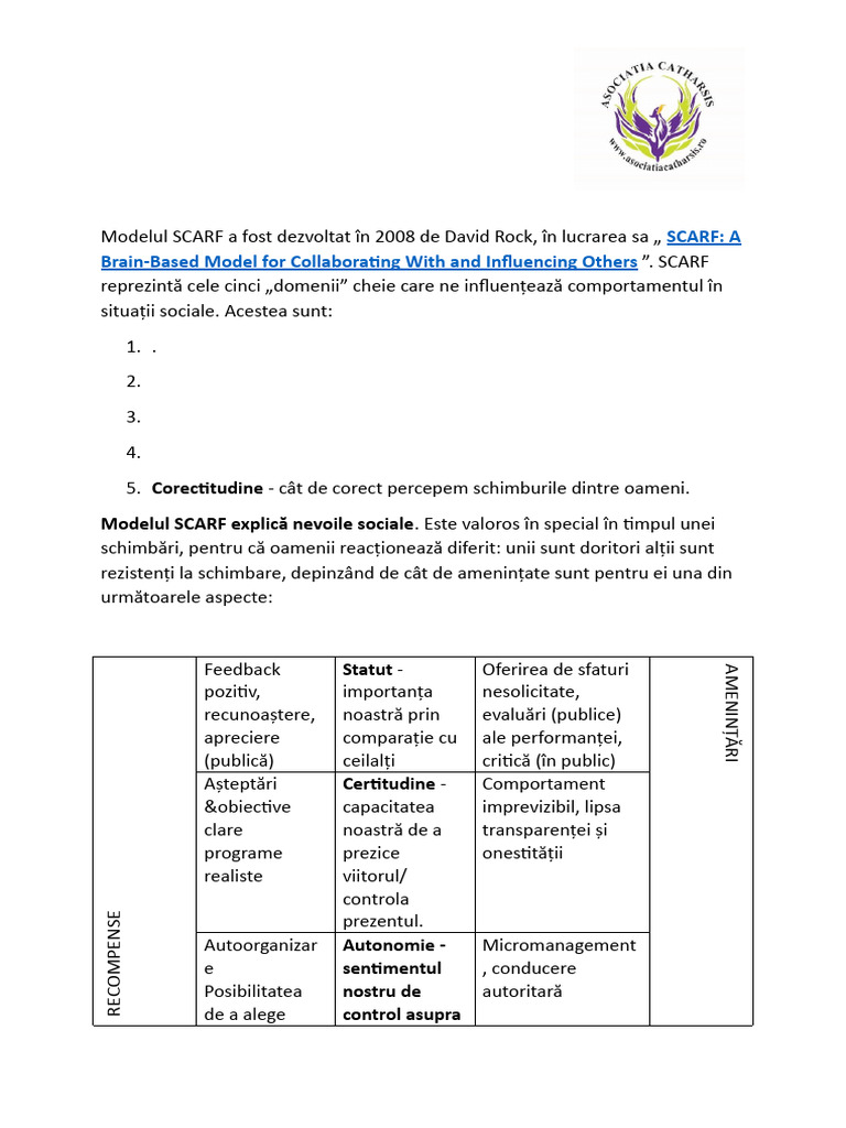 Modelul SCARF. | PDF