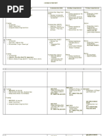 Course Overview