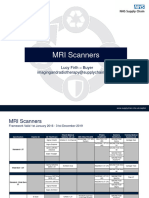 MRI_Competitors