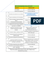 Lista Documentos para Aspirantes