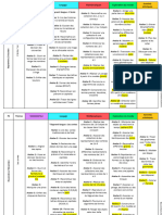 Programmation MS