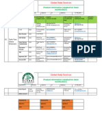 20. Product Information (Form-20) Taste