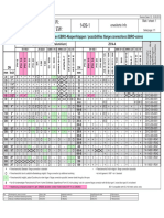 EW 1409-1 Z014-A Possibilities Flange Connections EBRO Valves