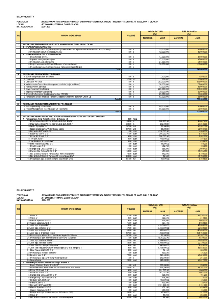 RAB Water Sprinkler Rev.2 | PDF