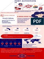 PEDITEL RAPORT 2024 - Final