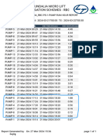 Kundalia - RBC Ps-1-Pump Run Hour Report (27-03-24)