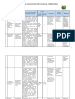 PLANIFICACION ANUAL 1ro CT