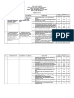 KISI - Kisi IPA PTSGs IPA 8 Ok