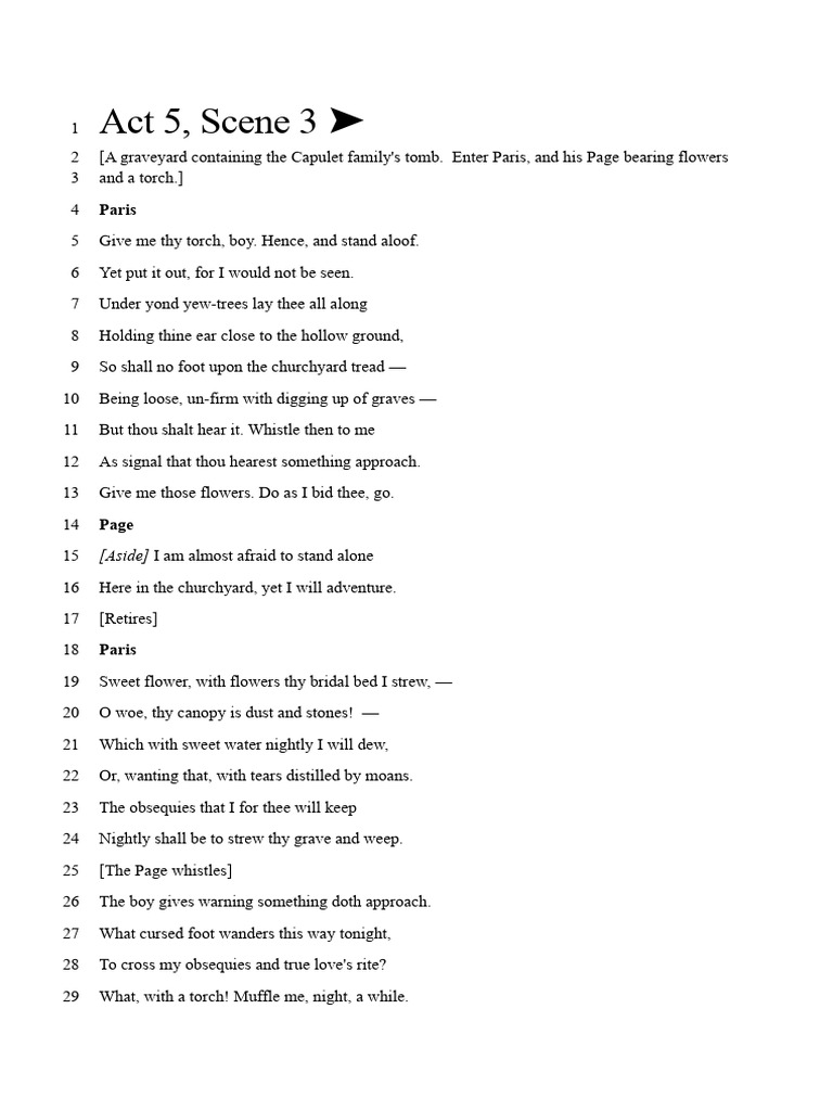 Act 5, Scene 3 Script Romeo&Juliet PDF Characters In Romeo And