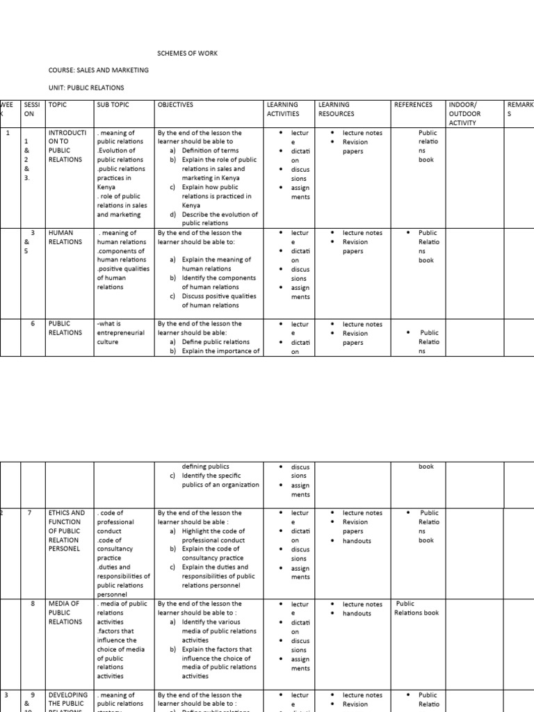 schemes-public-relations-jared-pdf-marketing-learning