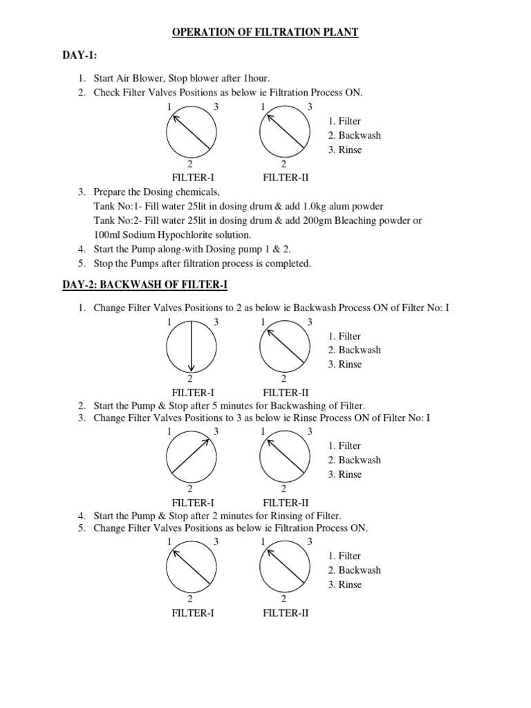 Filtration Plant Operation Guide | PDF | Filtration | Water Purification