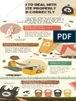 Creative Waste Properly and Correctly Colorful Infographic_20240403_102143_0000