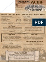 KELOMPOK 4 - Perlawanan Rakyat Aceh Terhadap Kolonialisme