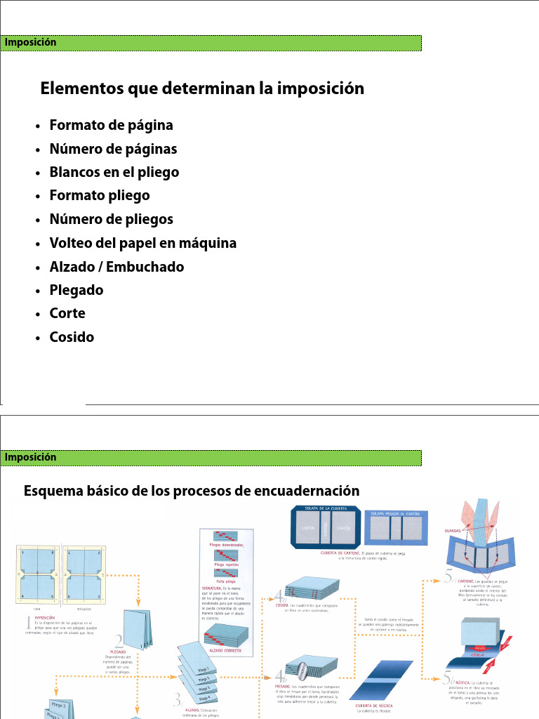 5 2 Imposicion | PDF