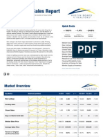 Austin Residential Sales Report | September 2011