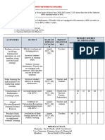 Project Design For LOW MATH MPS