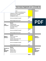 Ruggedization