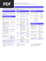 prl1007 - Python Data Structures