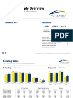 Austin Housing Supply Overview | September 2011
