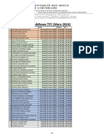 Horaires Des Pré-Défeses TFC (Mars 2024)