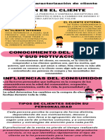 Infografia-Caracterizacion-Del-Cliente-Ga3-210601020-Aa1-Ev01 (1) .PDF - 20240402 - 214434 - 0000