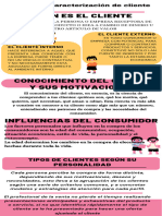 infografia-caracterizacion-del-cliente-ga3-210601020-aa1-ev01 (1).pdf_20240402_214434_0000