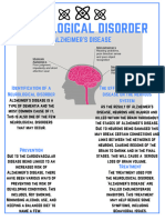 Neurological Disorder Poster