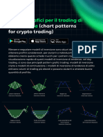 Chart Pattern It