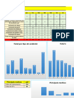 ANDRÉ martins  EXCEL GRAFICOS