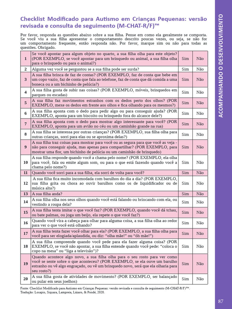 Checklist M-CHAT-R/F para Autismo | PDF | Brinquedos