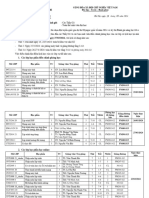 Signed.Signed.CV Điều chỉnh giảng đường để phục vụ kỳ thi HSA và Olympic Tin