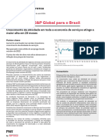 PMI Brasil