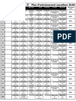 3 - 30 Hour Marathon Training Plan KM 1