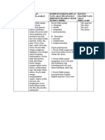 Analisis Soa PSAJ SMK Bahasa Indonesia