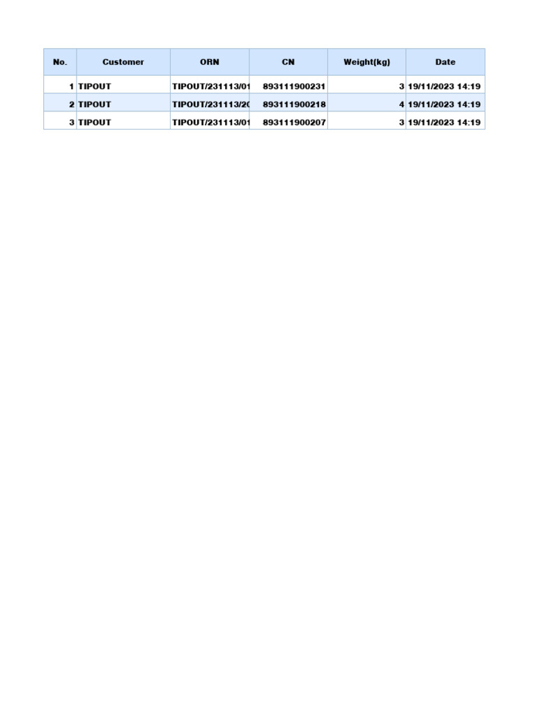 Excell Output Pdf Technology Engineering