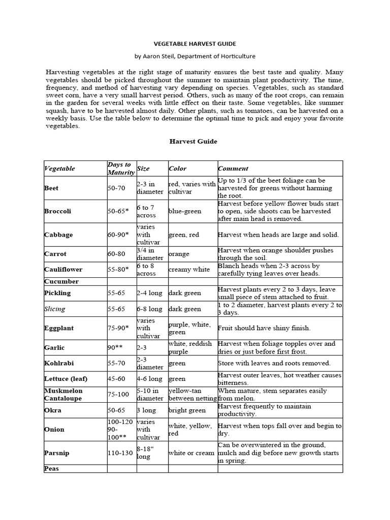 Vegetable Harvest Guide PDF Vegetables Orange (Fruit)