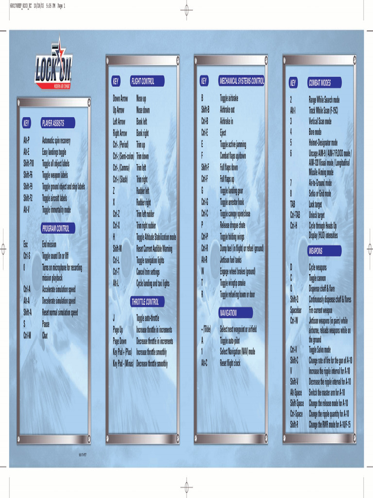 Keycard A | PDF
