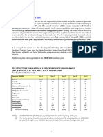 Cuhas Fee Financial Information 20-21