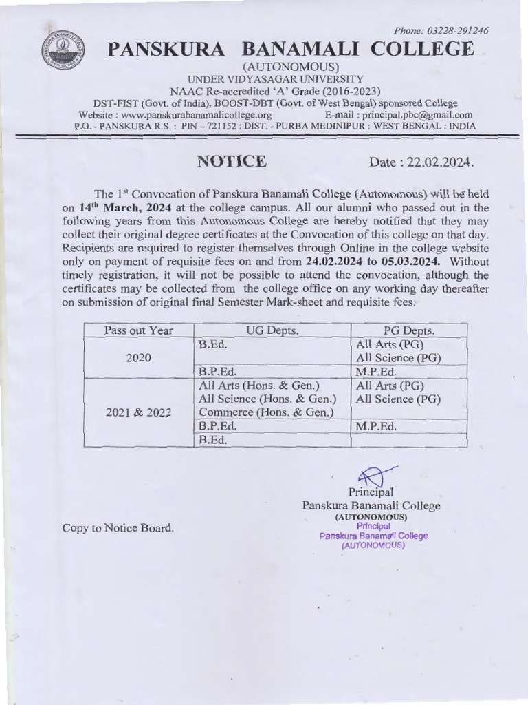Notice For 1st Convocation Dt. 22.02.2024 | PDF
