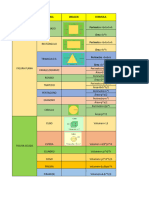 Algorismos Para Calculo de Area, Perimetro y Volunen - Copia