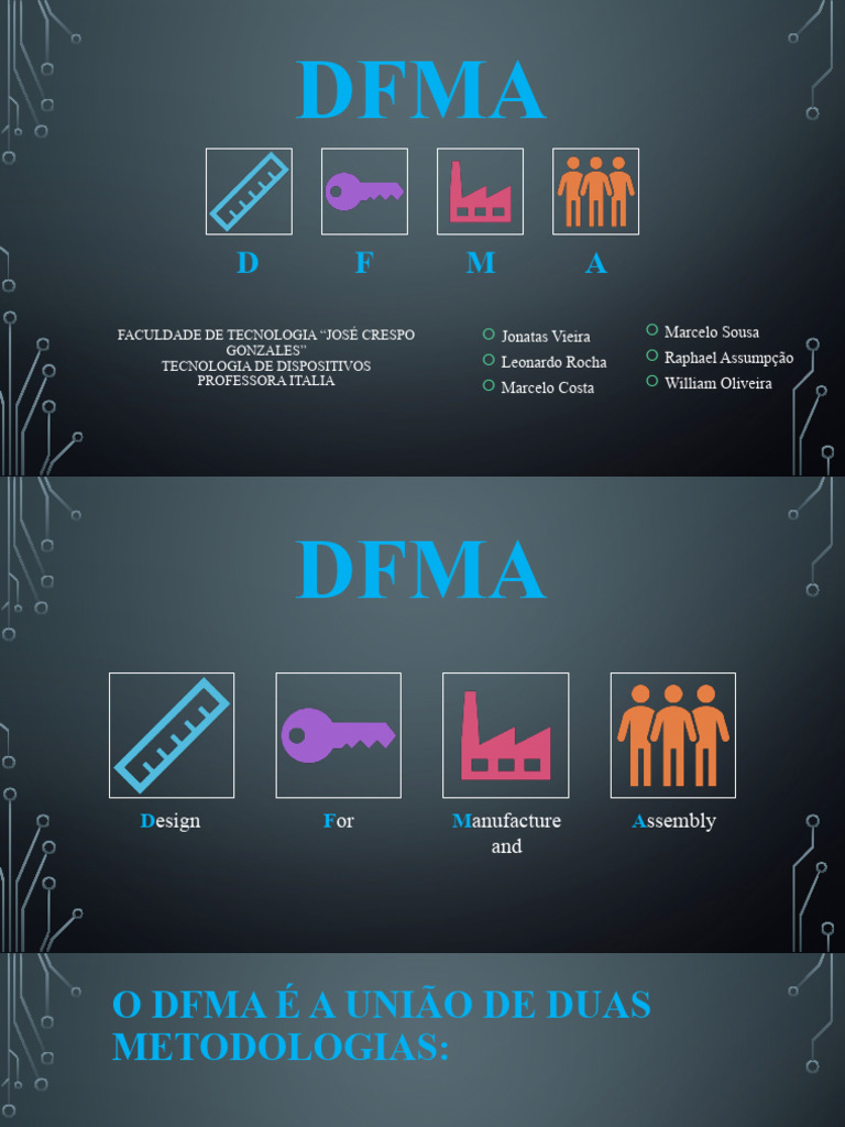 Introdução ao DFMA: Metodologias e Vantagens | PDF | Despesa