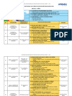 3 años - PLANIFICACION ANUAL 2021.docx