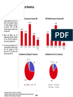 HSBC GBM t2 - PPT Template