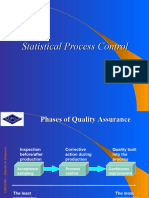 OPM 6 - Statistical Process Control