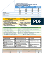 Criterios de Evaluación 2° Trimestre