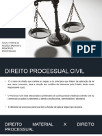 SLIDESPRINCIPIOSPROCESSOCIVIL_20230921114758 (2)